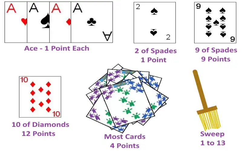 sweep card game rules play